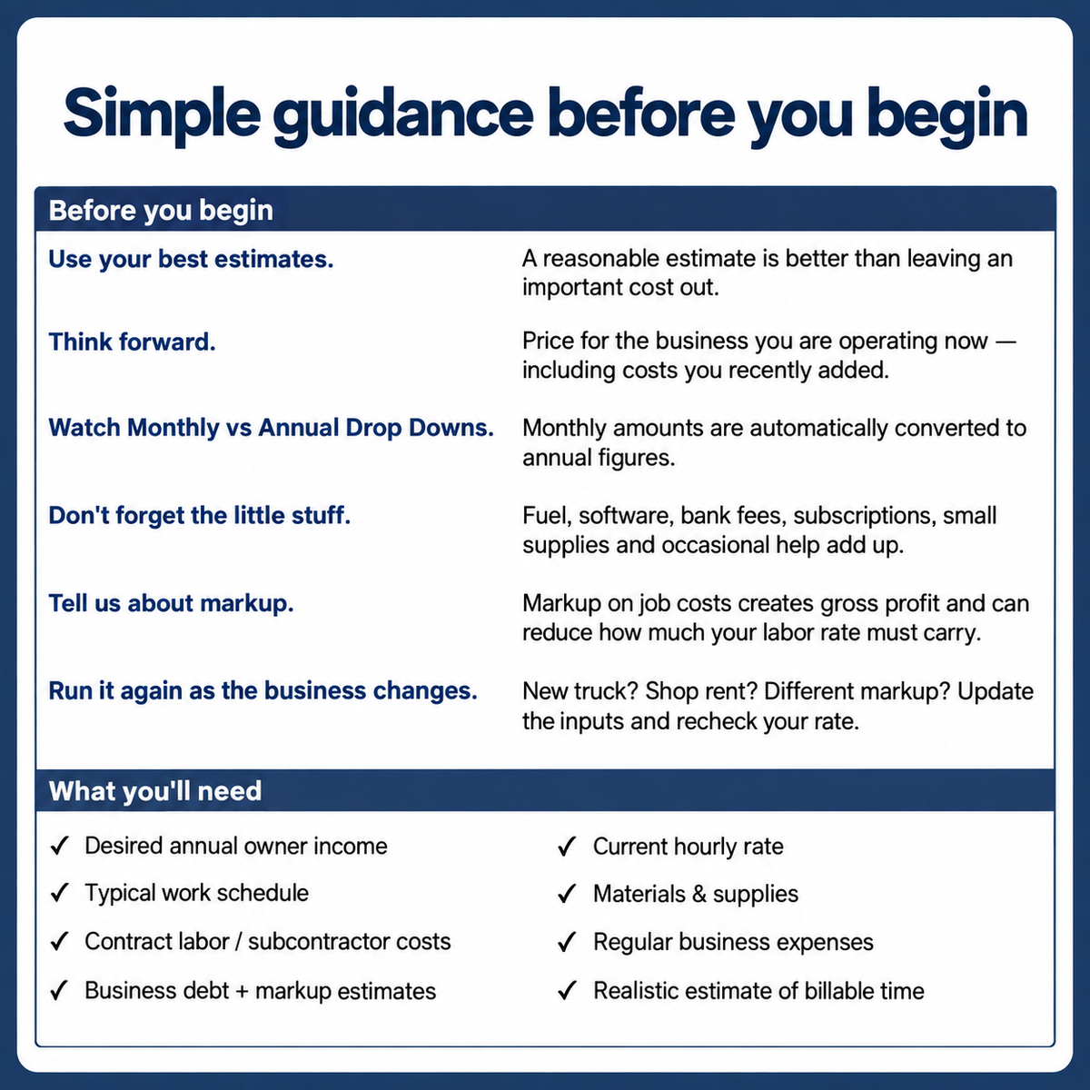 Simple guidance before using the Know Your Numbers workbook